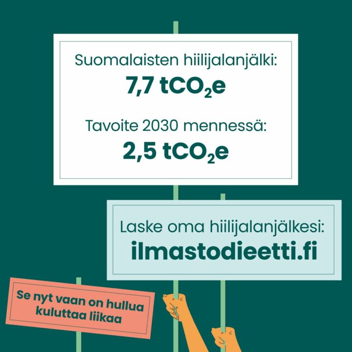 Laske oma hiilijalanjälkesi osoitteessa: ilmastodietti.fi.